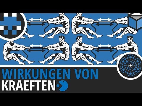 Effects of forces explained simply│Physics learning video│Learning Level Up