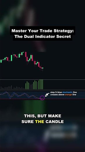 Stop Missing Profit: Combine These 2 Indicators for Winning Trades
