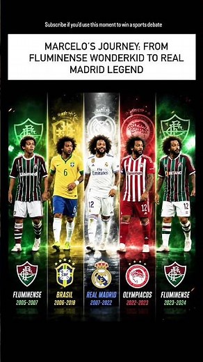 The Evolution of a Legend: Marcelo 👑 #marcelo #realmadrid #football
