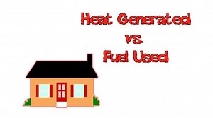 ✔️Check out this video from Carrier at Home to better understand why the AFUE rating is important. #CEHVAC | Carrier Enterprise