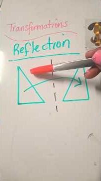 Transformation. Reflection#maths #grade8 #homeworkhelp