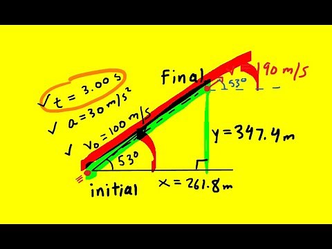 A rocket is launched at an angle of 53