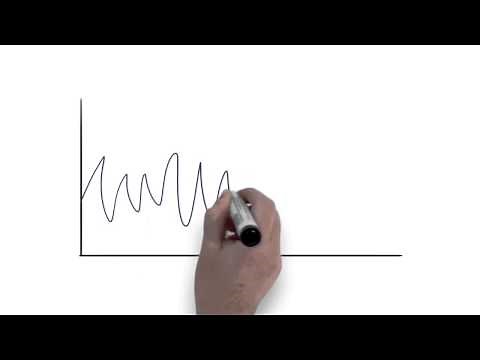 The Importance of Resilience by HeartMath Institute