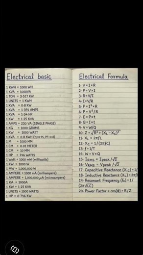 Electrical Basics & Formulas | Complete Notes for Students ⚡📚 | MDV PHYSICS