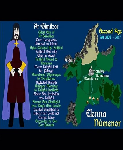 Tar-Palantir | LOTR: Numenor | LOTR Shorts