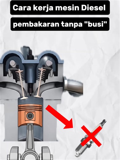Fungsi Glow Plug pada Mesin Diesel yang Perlu Diketahui