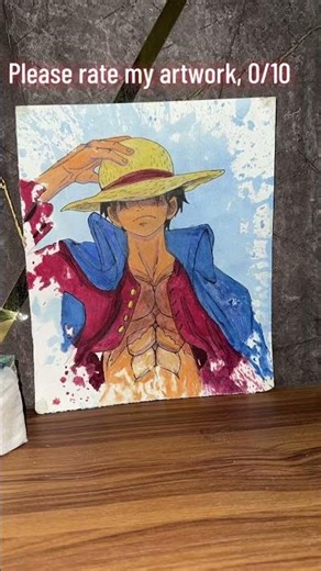#Drawing monkey D Luffy with watercolours #￼