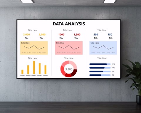 Data Analysis Powerpoint Template, Data Analysis Infographics, Data Visualization, Data Analysis Presentation, Data Visualization Examples - Etsy