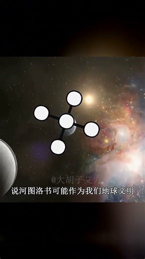 三皇五帝是神話？河圖洛書驚現神跡，徹底顛覆認知！ #河图洛书，三皇五帝，山海经，上古文明，华夏神话