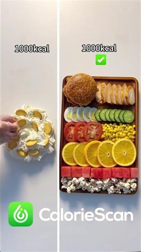 CalorieScan:AI Calorie Tracker #midjourney #calories #sports