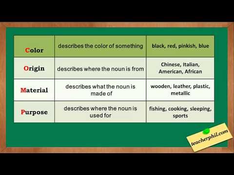 The Order of Adjectives