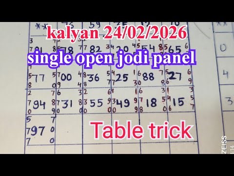 Kalyan today chart 24/02/2026 single open jodi panel table trick & lock system trick