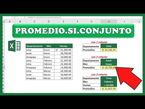 Como USAR la Función PROMEDIO.SI.CONJUNTO en Microsoft Excel (Sintaxis + Ejemplos)