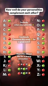 How well do your personalities complement each other? 😱🤭