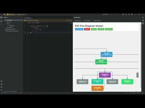 Concept Example 1 - PSI Tree Viewer
