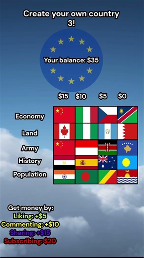 Create your own country 3!