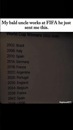 My Uncle Works At FIFA And Sent Me This🥶🔥#football #fifaworldcup2026 #portugal #ronaldo #argentina