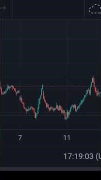 Daily Nifty fifty chart Analysis for 18-8-2025