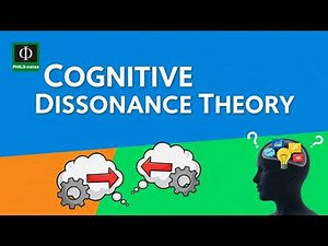 What is Cognitive Dissonance Theory?