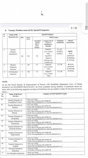 🎯 Combined Post Graduate Level (PCGL) Recruitment //OSSC//