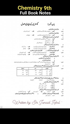 8.2K views · 100 reactions | Chemistry 9th Class Notes Urdu Medium #Chemistry9 | Online Math Academy | Facebook