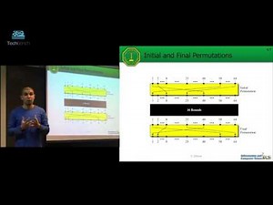 Dr. Sami Zhioua, ICS 444: Lecture 02: Data Encryption Standard (DES)