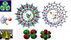Density Functional Theory (DFT): Theory & Simulation