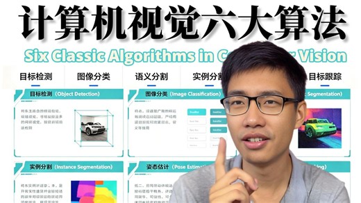 2026最新【计算机视觉入门】保姆级教程！基于Python OpenCV YOLO图像处理全套详解！从基础原理到代码实战，全篇通俗易懂，适合所有零基础入门学习！