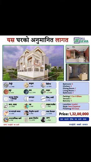 23K views · 76 reactions | Call Now: 9801886644 #skillsewa, #sewa, #skills, #renovation, #service, #bestrenovation, #serviceprovider, #kathmandu, #Nepal, #planning, #plumbing, #electrician, #technology, #budget, #provider, #nepalsfirsthomeinspectioincompany, #seepage, #solve, #problemsolving, #fix, #hardwork For more information: www.skillsewa.com | Skill Sewa घरको डाक्टर | Facebook
