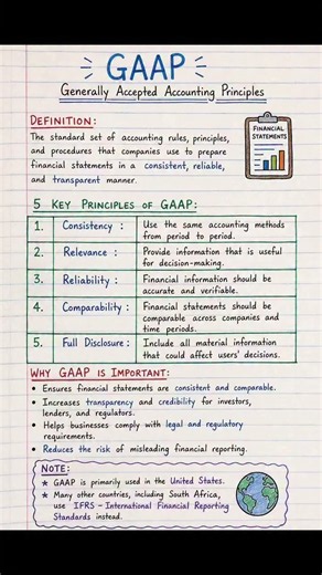 GAAP Explained in Simple Language | Definition, Importance & 5 Key Principles of GAAP | Accounting