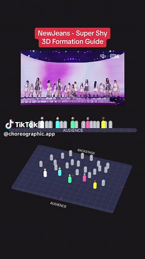 NewJeans - Super Shy 3D Formation Guide