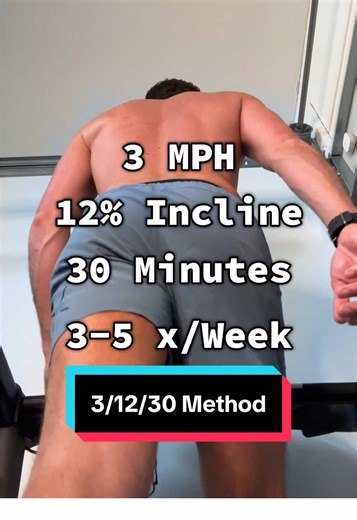 Achieve Your Summer Beach Body with 3/12/30 Method