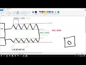 Threading and Fasteners