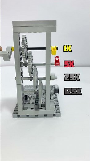Gear Ratio Visualization | LEGO Technic #legotechnic #gear #mechanical