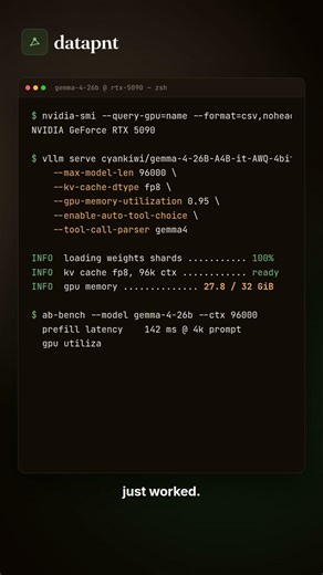 Gemma 4 26B at 196 tok/s on ONE RTX 5090 (vLLM + AWQ)