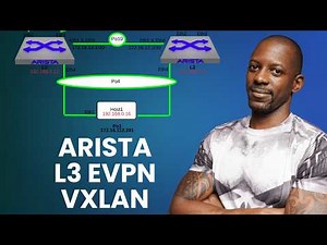 Configure L3 EVPN VxLAN on Arista Switches