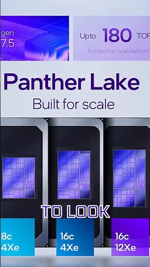 Intel Finally Revealed Their Next-Gen CPUs!