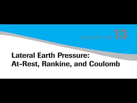 15. Lateral Earth Pressure at rest, active and passive earth pressure problem-solving
