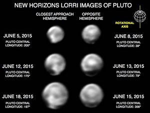 Pluto Swells and Starts to Reveal Its Secrets