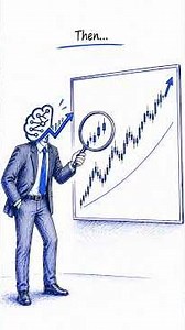 SMC Entry Model Explained | Module 5 Lesson 7