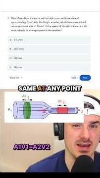 Blood Flow - MCAT Physics Problem - Easy or Hard?!?
