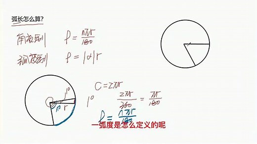 弧长怎么算，角度制弧长公式与弧度制弧长公式，及其推导过程