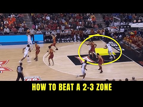 Simple Offense vs 2-3 Zone