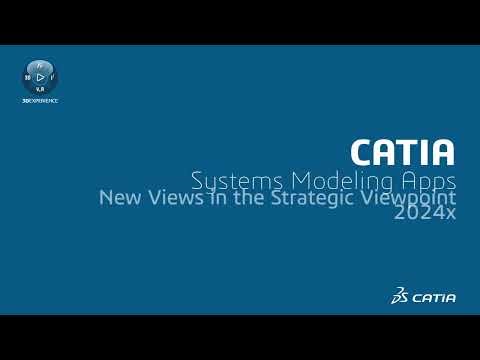 New Views in the UAF Strategic Viewpoint | Available from 2024x version