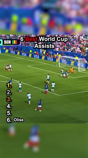 #football #worldcup2026 | football