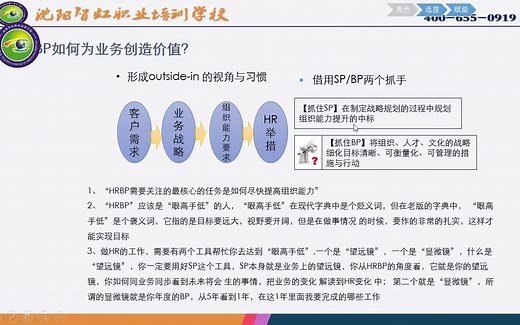 人力资源培训实操——HRBP如何为企业创造价值及HR三支柱操作流程