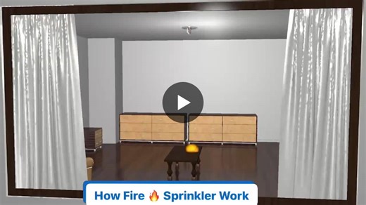 How Fire Sprinklers Work: NFPA 13 Explained | Hussam A posted on the topic | LinkedIn