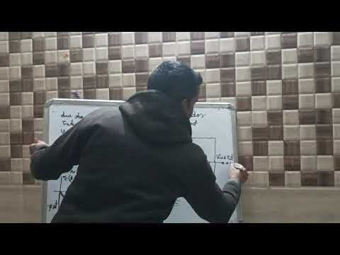 MONOSTABLE MULTIVIBRATOR-