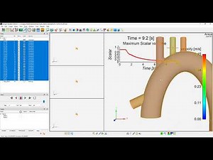 Ansys EnSight: Brieff Review - Part1