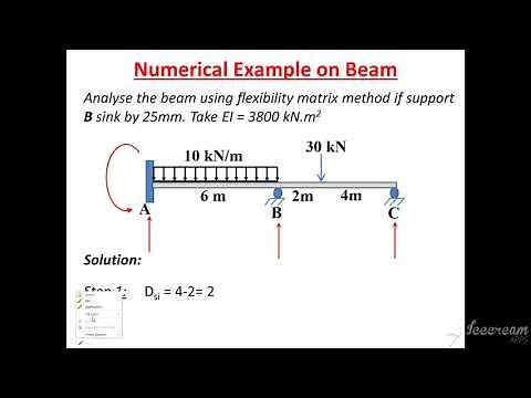 Lect:10-Flexibility Matrix Method
